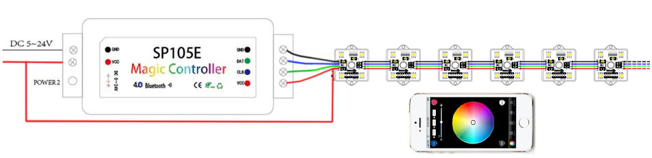 ws2801 full color led string light modules